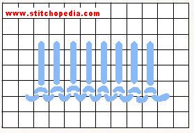 Tailored Buttonhole Stitch - Diagram 3
