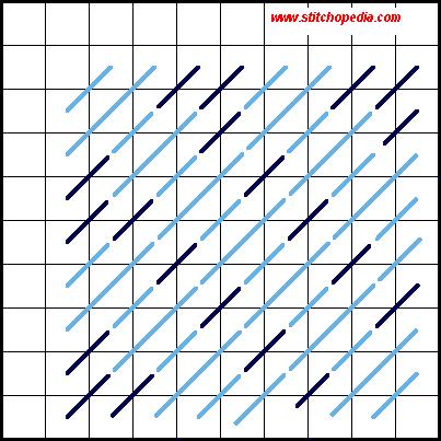 Diagonal Mosaic Tent Stitch - Diagram 3