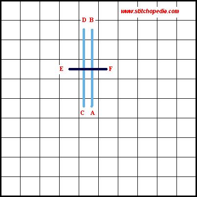 Tie Stitch - Diagram 1