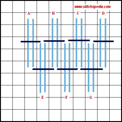 Tie Stitch - Diagram 2
