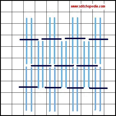 Tie Stitch - Diagram 3