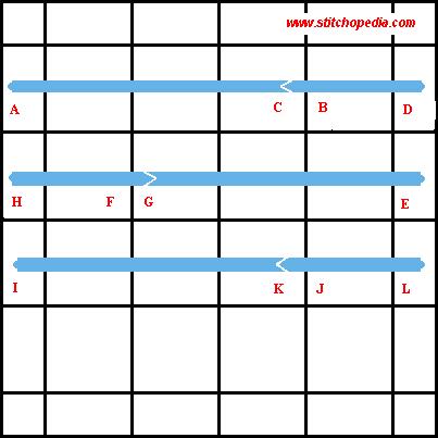 Trame' - Diagram 1