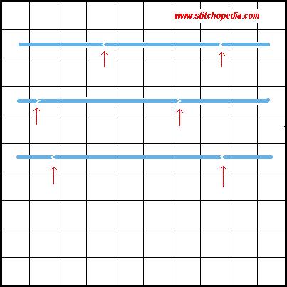 Trame' - Diagram 2