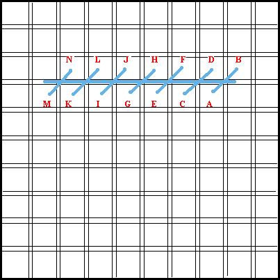 Trammed Tent Stitch - Diagram 2