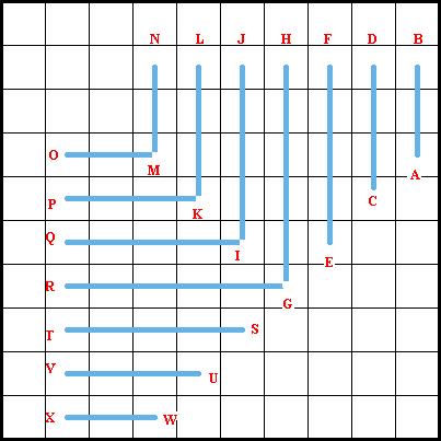 Triangle Stitch - Diagram 1