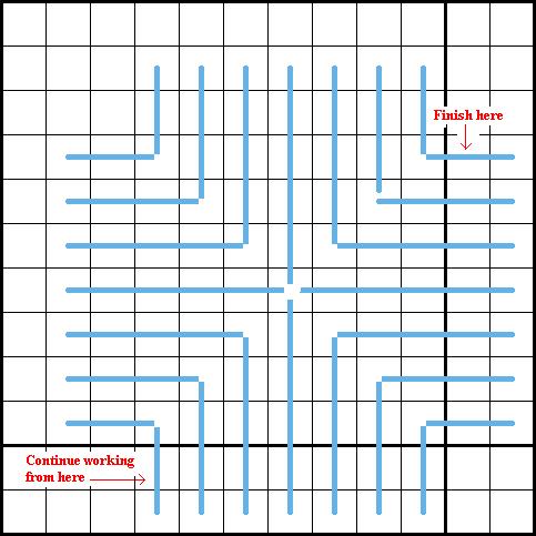 Triangle Stitch - Diagram 2