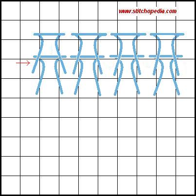 turkey stitch - diagram 3