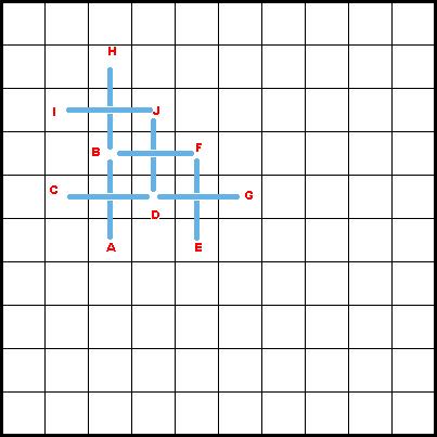 Upright Cross Stitch Diagram 1 (Diagonal Method)