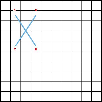 Van Dyke Stitch Diagram 1