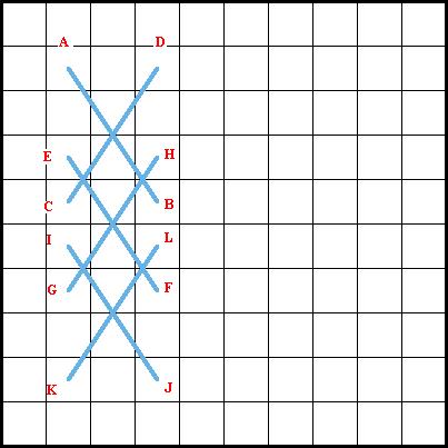 Van Dyke Stitch Diagram 2