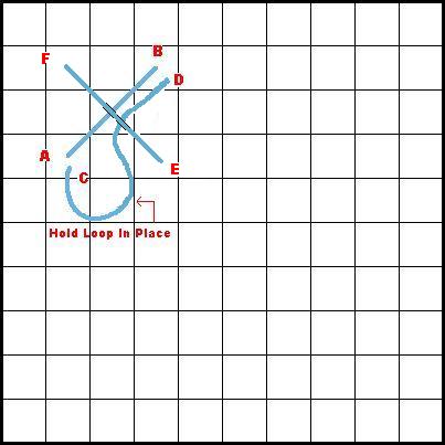 Velvet Stitch - Diagram 2