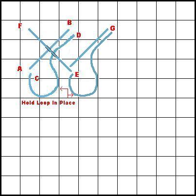 Velvet Stitch - Diagram 4