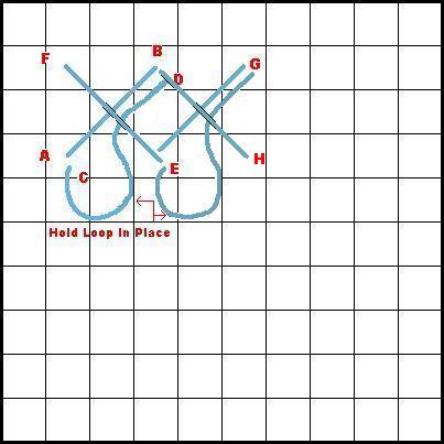 Velvet Stitch - Diagram 5