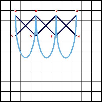 Astrakhan Velvet Stitch - Diagram 2