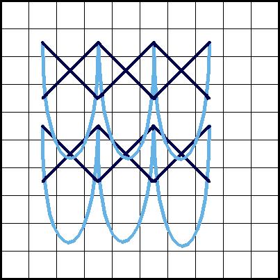 Astrakhan Velvet Stitch - Diagram 3