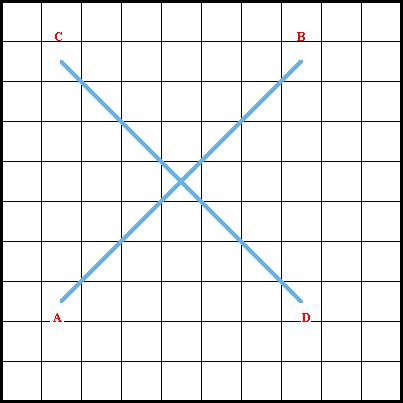 Waffle Stitch Diagram 1