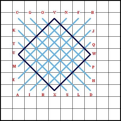 Waffle Stitch Diagram 4