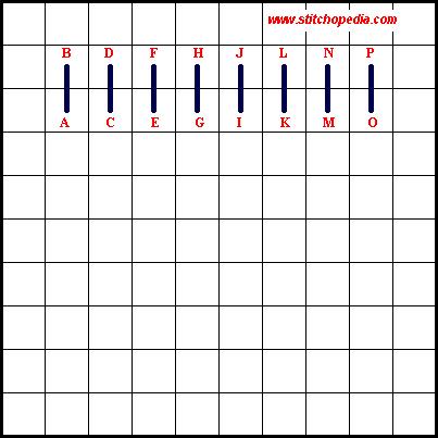 Closed Wave Stitch - Diagram 1