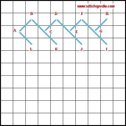 Weaving Stitch - Diagram 2