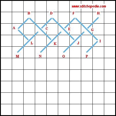 Weaving Stitch - Diagram 3