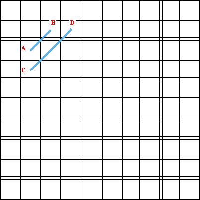 Web Stitch Diagram 1