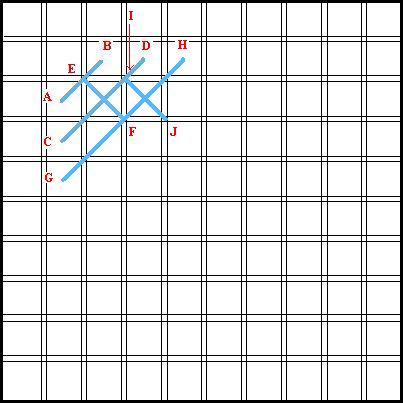 Web Stitch Diagram 4