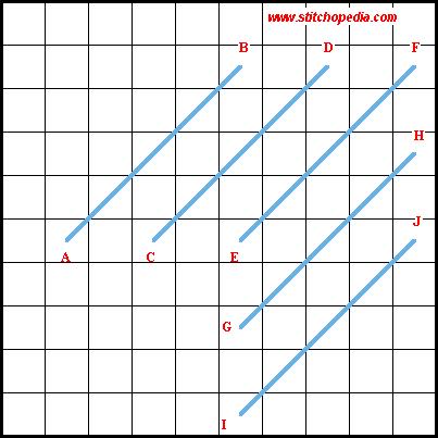 Woven Band Stitch - Diagram 1